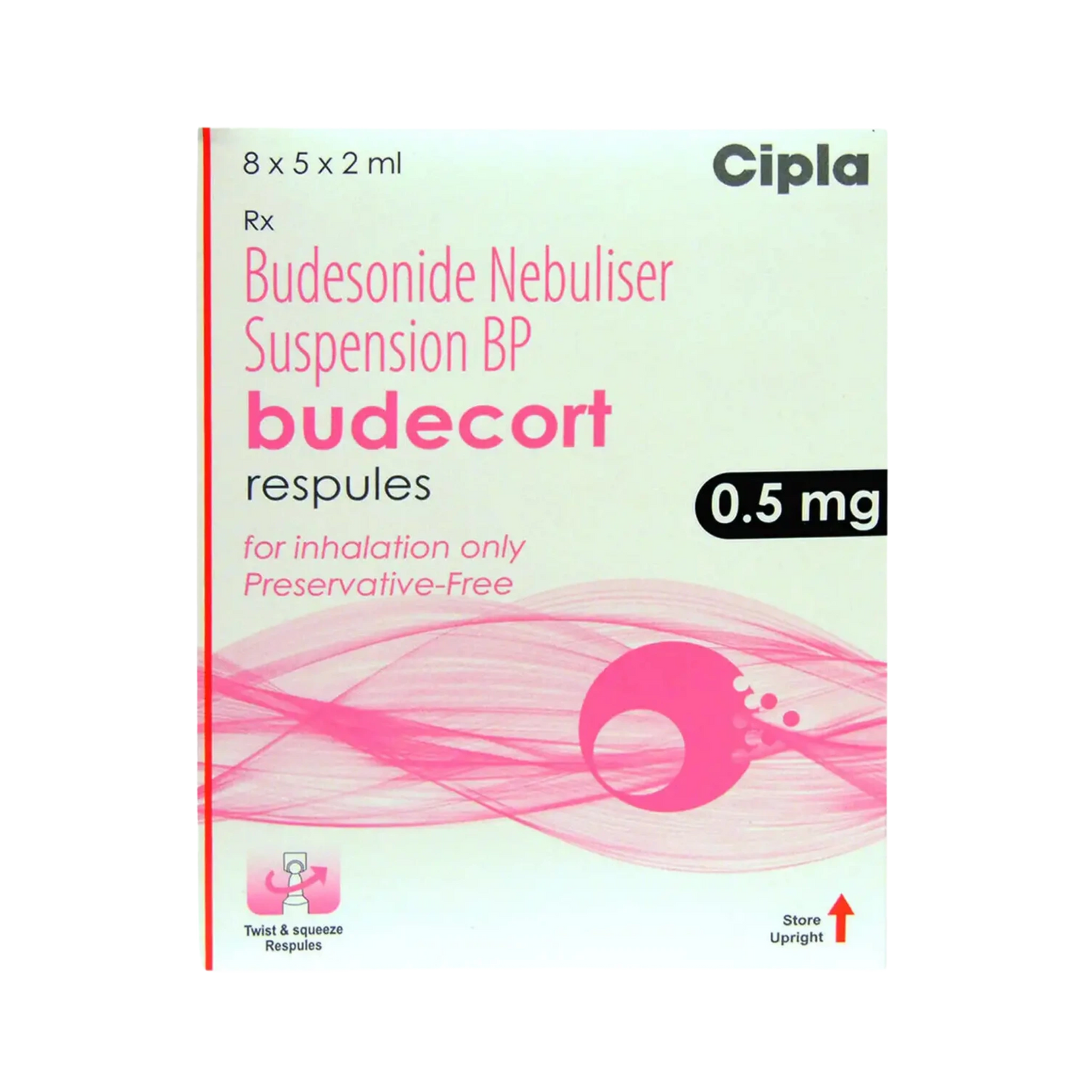 BUDECORT 0.5MG RESPULES - Animeal