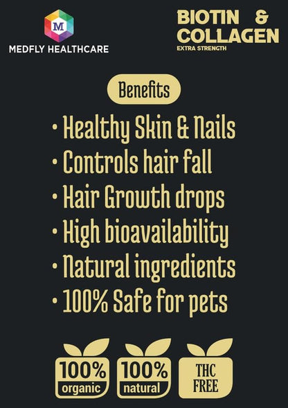 Biotin for Dogs & Cats