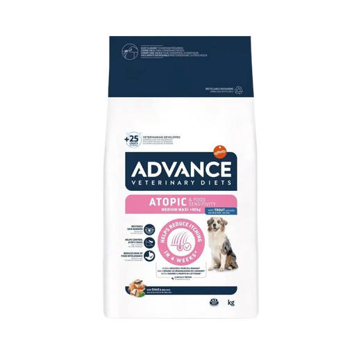 Animeal