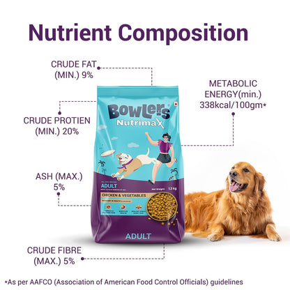 BOWLERS NUTRIMAX ADULT CHIC & VEG DRY FOOD [1.2 KG] - Animeal