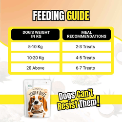 BS TENDER DOG COCONUT CHICKEN BONES - Animeal