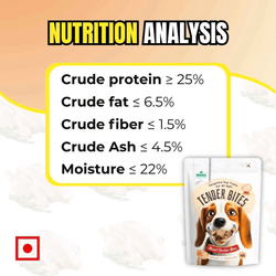 BS TENDER DOG DICED CHICKEN BITES - Animeal