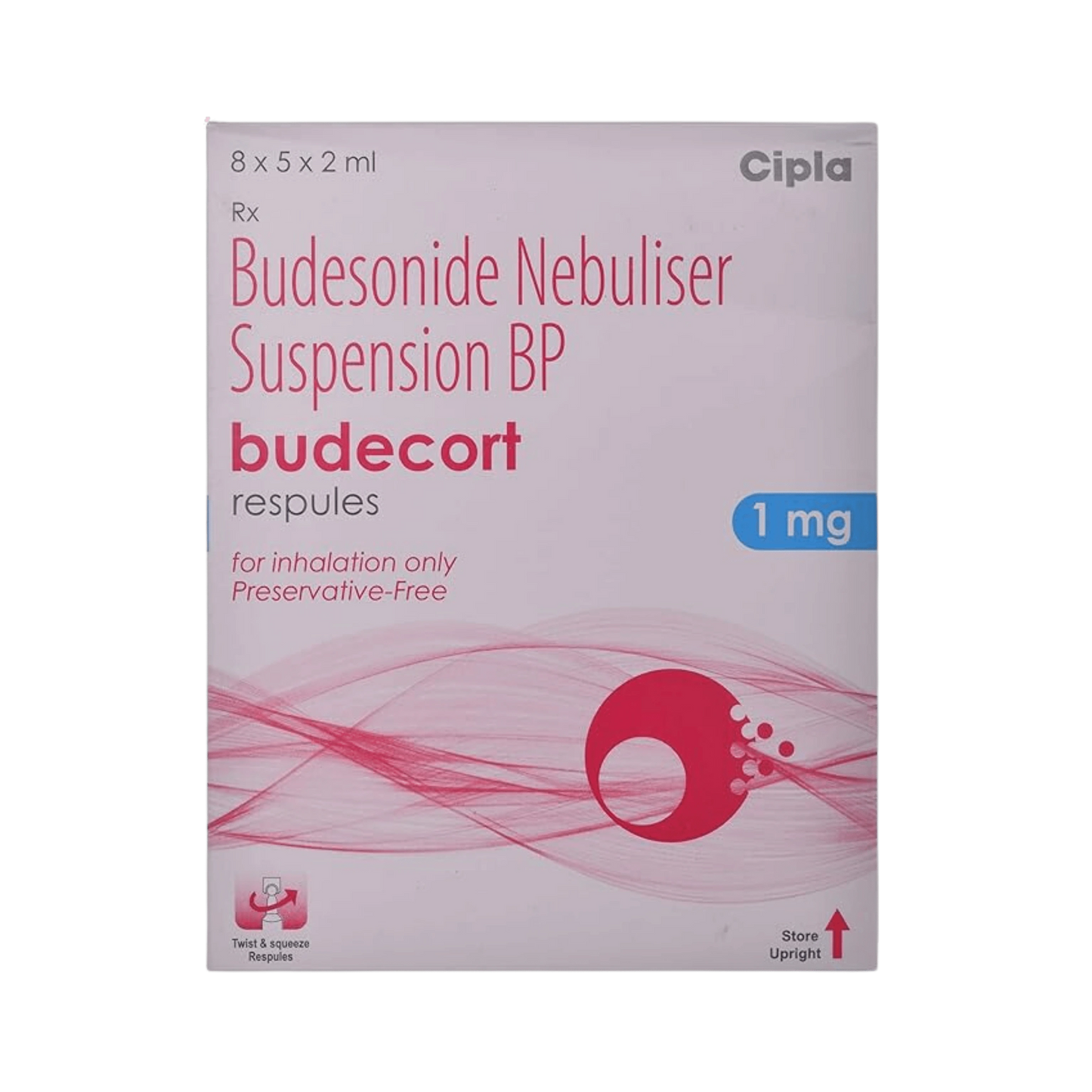 BUDECORT 1MG RESPULES - Animeal