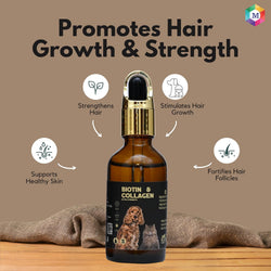 Biotin for Dogs & Cats - Animeal