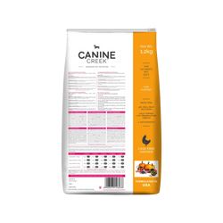 CANINE CREEK PUPPY DRY FOOD (S) - Animeal
