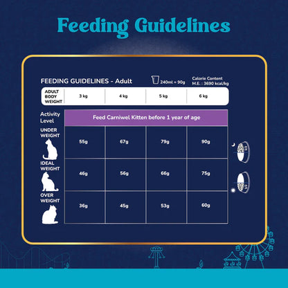 CARNIWEL OCEAN FISH & KRILL CAT ADULT DRY FOOD [3 KG] - Animeal