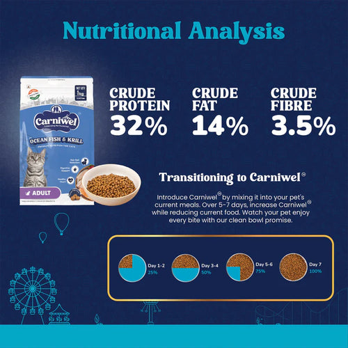 CARNIWEL OCEAN FISH & KRILL CAT ADULT DRY FOOD [3 KG] - Animeal