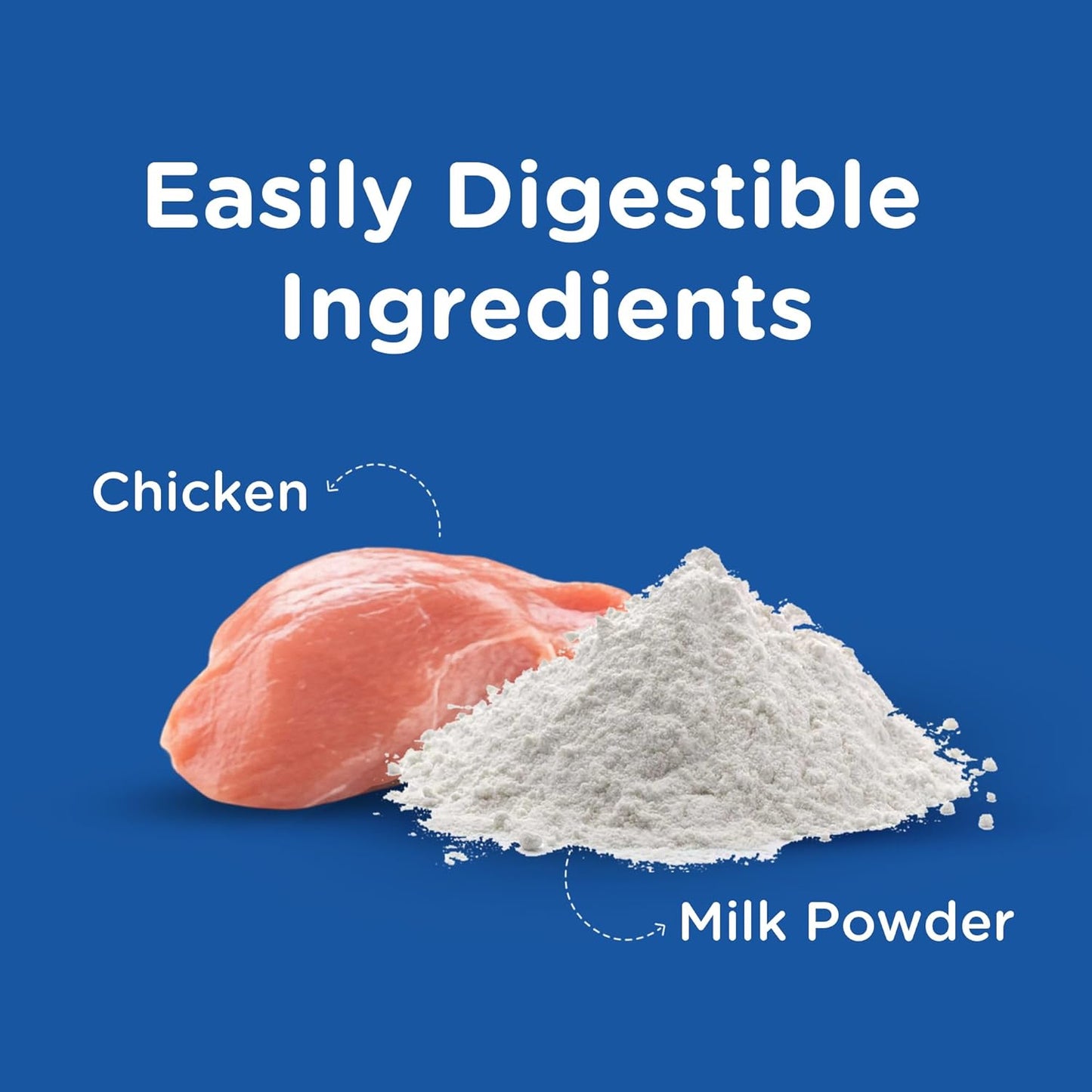 CHAPPI PUPPY CHICK & MILK DRY FOOD [8 KG] - Animeal