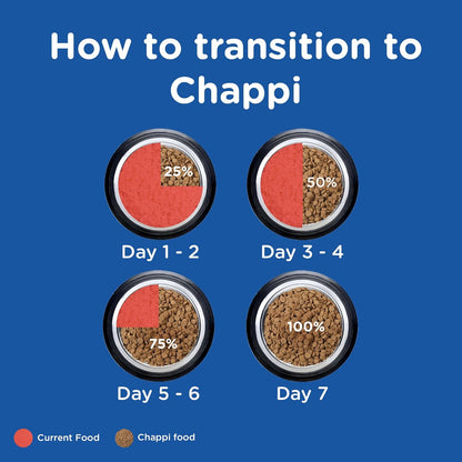 CHAPPI PUPPY CHICK & MILK DRY FOOD [8 KG] - Animeal