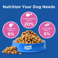 Chappi Puppy Chicken and Milk Dry Dog Food, 8kg - Animeal