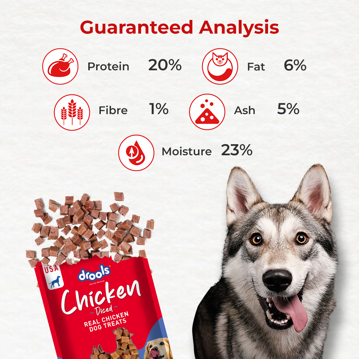 DROOLS CHICKEN DICED DOG TREAT - Animeal
