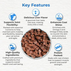 DROOLS CHICKEN LIVER DICE CAT TREAT - Animeal