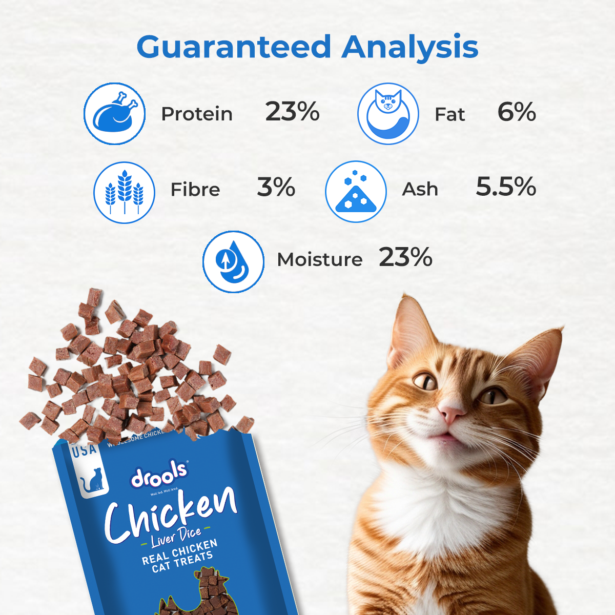 DROOLS CHICKEN LIVER DICE CAT TREAT - Animeal