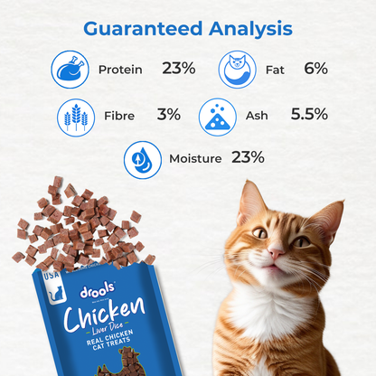 DROOLS CHICKEN LIVER DICE CAT TREAT - Animeal