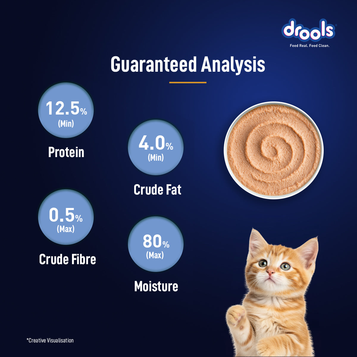 DROOLS OCEAN FISH MOUSSE KITTEN WET FOOD [80g] - Animeal