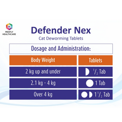 Defender Plus Nex - Animeal