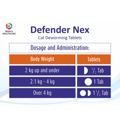 Defender Plus Nex - Animeal
