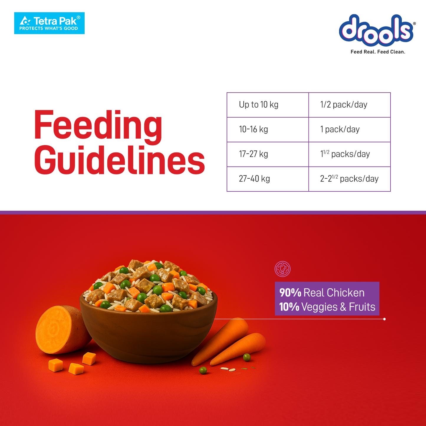 Drools Tetra Pack Real Chicken Biryani 350gm - Animeal