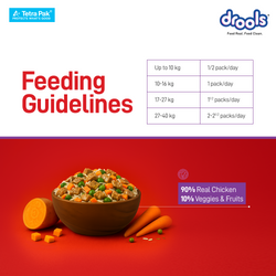 Drools Tetra Pack Real Chicken Biryani 350gm - Animeal