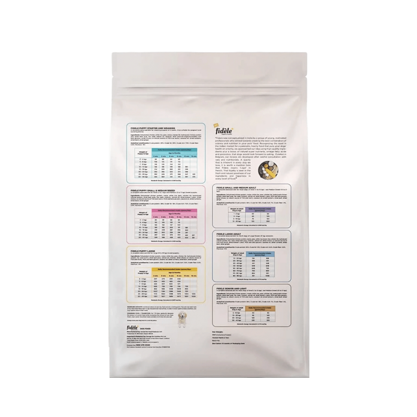 FIDELE PLUS ADULT LARGE DRY FOOD (L) - Animeal