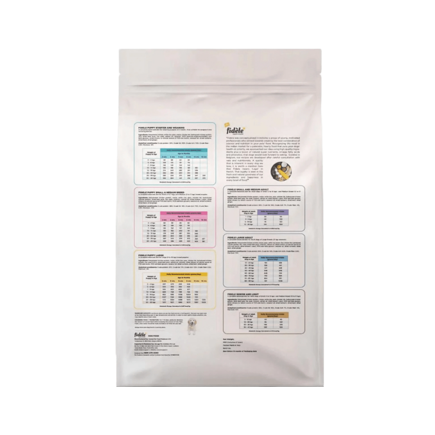 FIDELE PLUS PUPPY SMALL & MEDIUM DRY FOOD [12 KG] - Animeal