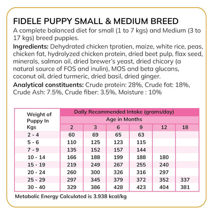 FIDELE PLUS PUPPY SMALL & MEDIUM DRY FOOD [3 KG] - Animeal