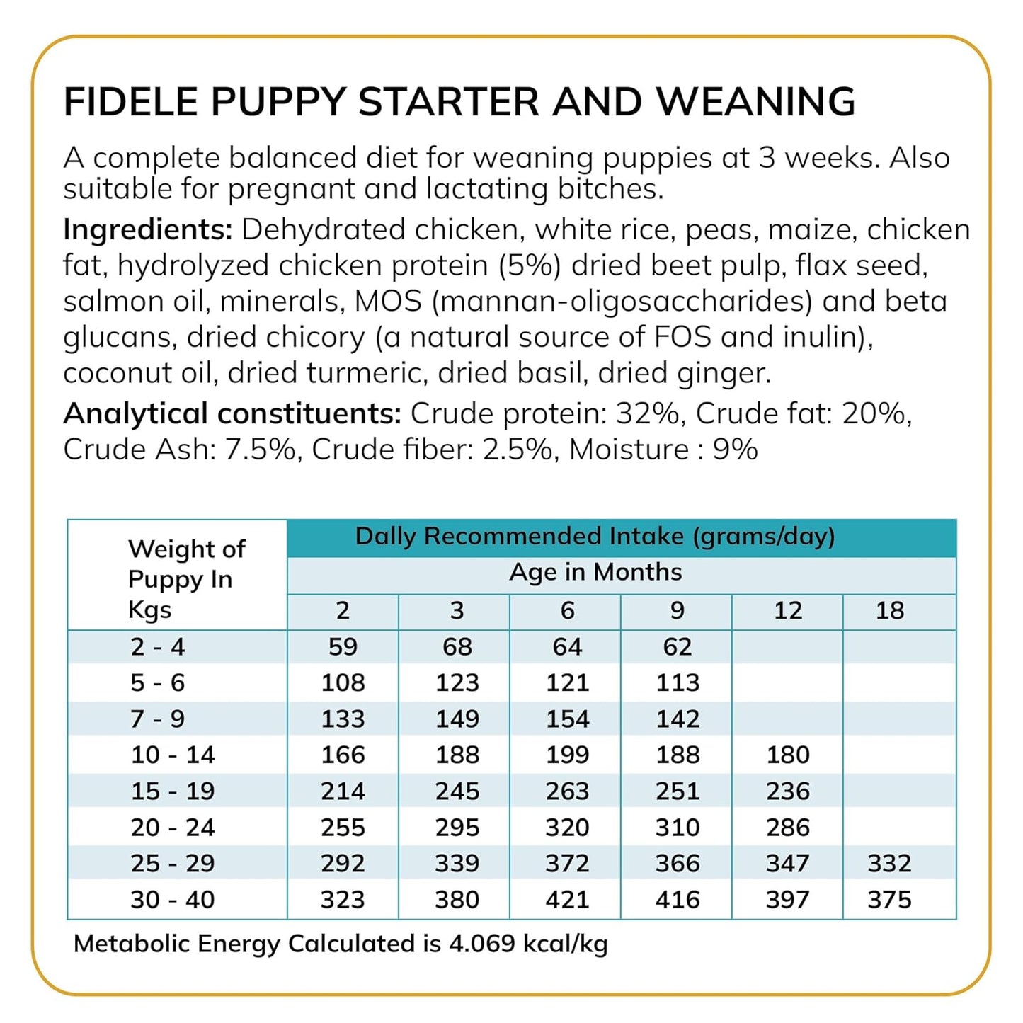 FIDELE PLUS STARTER PUPPY DRY FOOD [1 KG] - Animeal