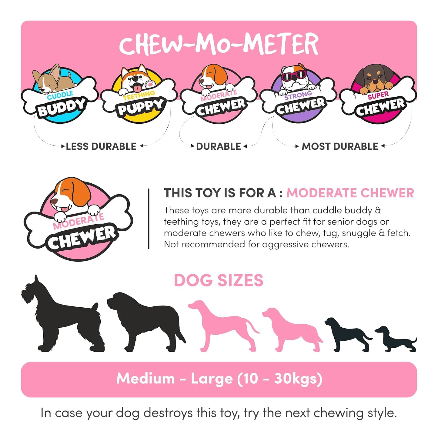 FOFOS FLOSSY ROPE DOG Y/G TOY - Animeal