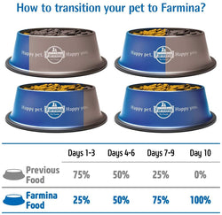 Farmina N&D Grain Free Lamb and Blueberry Puppy Maxi Dog Food, 12kg - Animeal