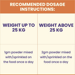 GOOD LICKS™ JOINT SKIN AND COAT PROTECT FOR DOGS (30 GRAMS) - Animeal