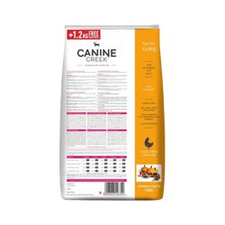 CANINE CREEK PUPPY DRY FOOD (L) 13.5KG