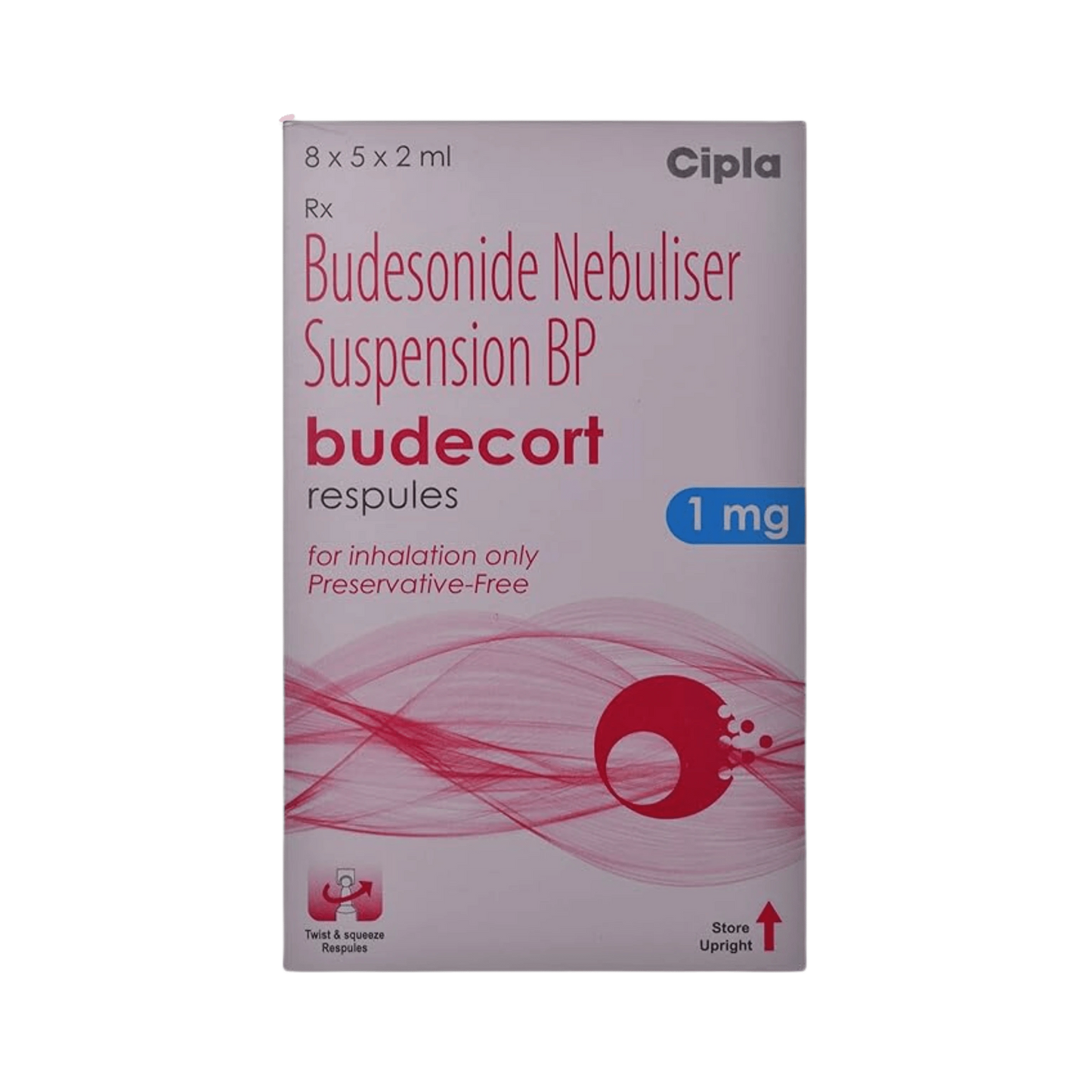 BUDECORT 1MG RESPULES