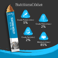 KITTY YUMS CREAMY SEAFOOS MEDLEY TREATS - Animeal