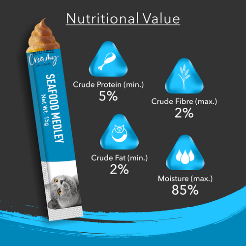 KITTY YUMS CREAMY SEAFOOS MEDLEY TREATS - Animeal