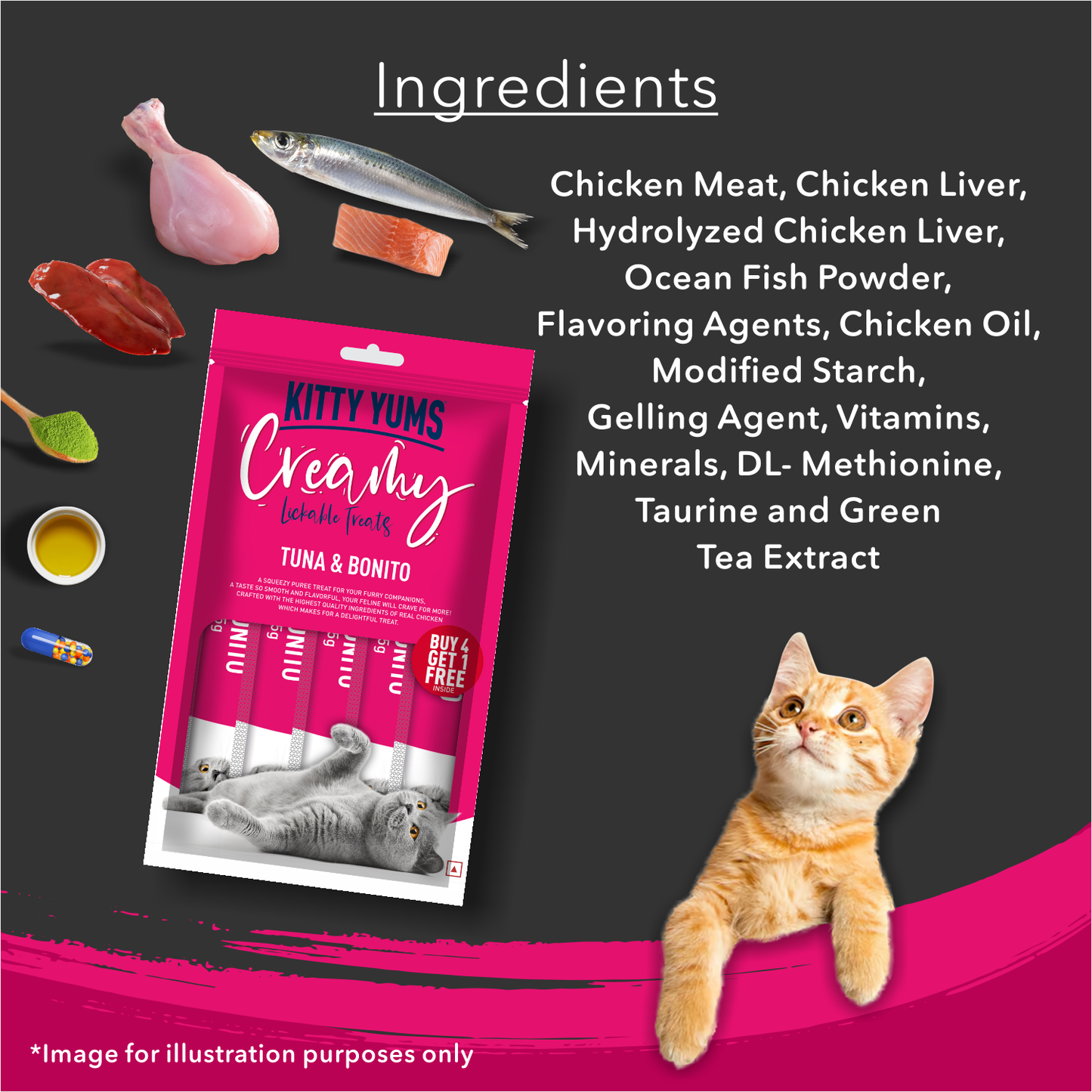 KITTY YUMS CREAMY TUNA & BONITO TREATS - Animeal