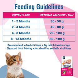 KITTY YUMS KITTEN DRY FOOD - Animeal