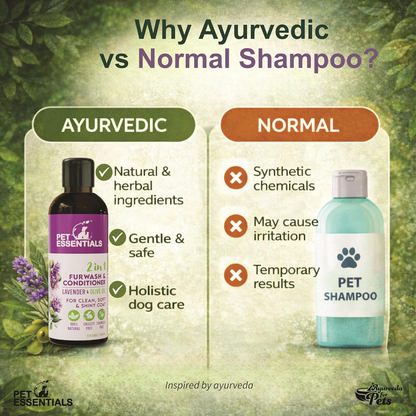 LAVENDER AND OLIVE OIL FURWASH AND CONDITIONER (200ML) - Animeal