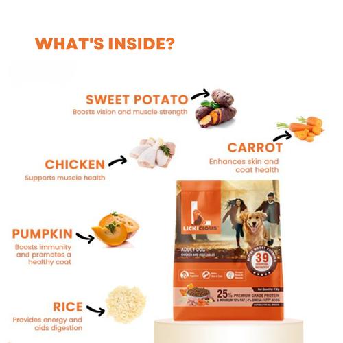 LICKICIOUS ADULT CHIC & VEG DRY FOOD [100 GM] - Animeal