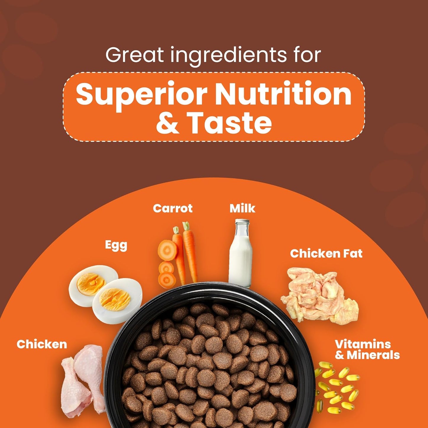 LICKICIOUS PUPPY CHIC & EGG MILK DRY FOOD [3 KG] - Animeal