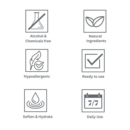 M-PETS MAXI PACK WIPES ANTIBACTERIAL - Animeal