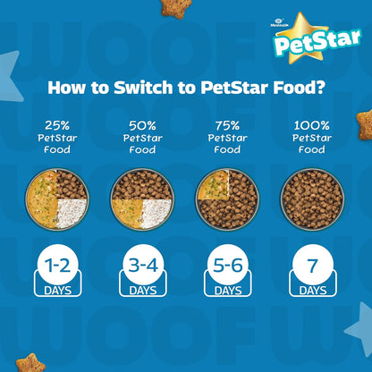 MANKIND PETSTAR STARTER DOG DRY FOOD [3 KG] - Animeal