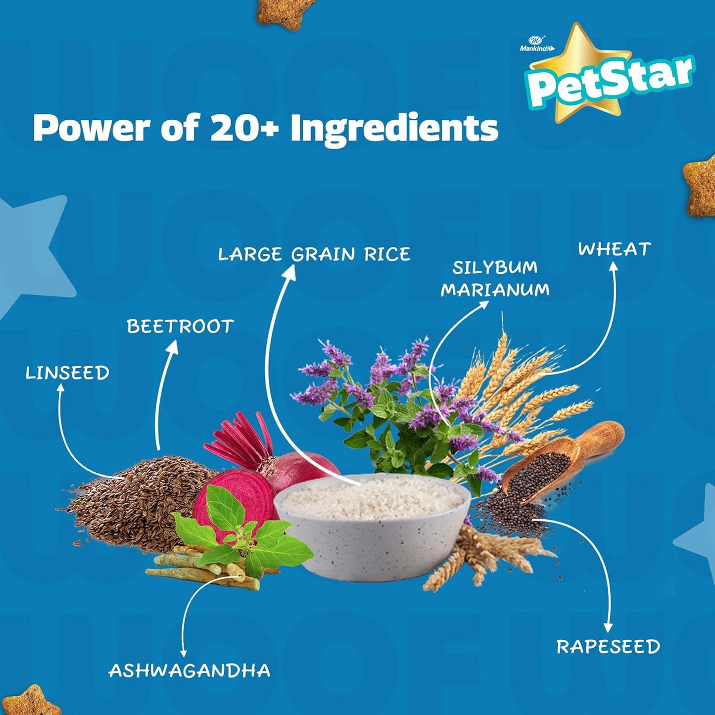 MANKIND PETSTAR STARTER DOG DRY FOOD [3 KG] - Animeal