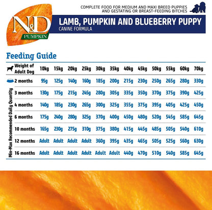 N&D GF LAMB PUP MAXI DRY FOOD [12 KG] - Animeal
