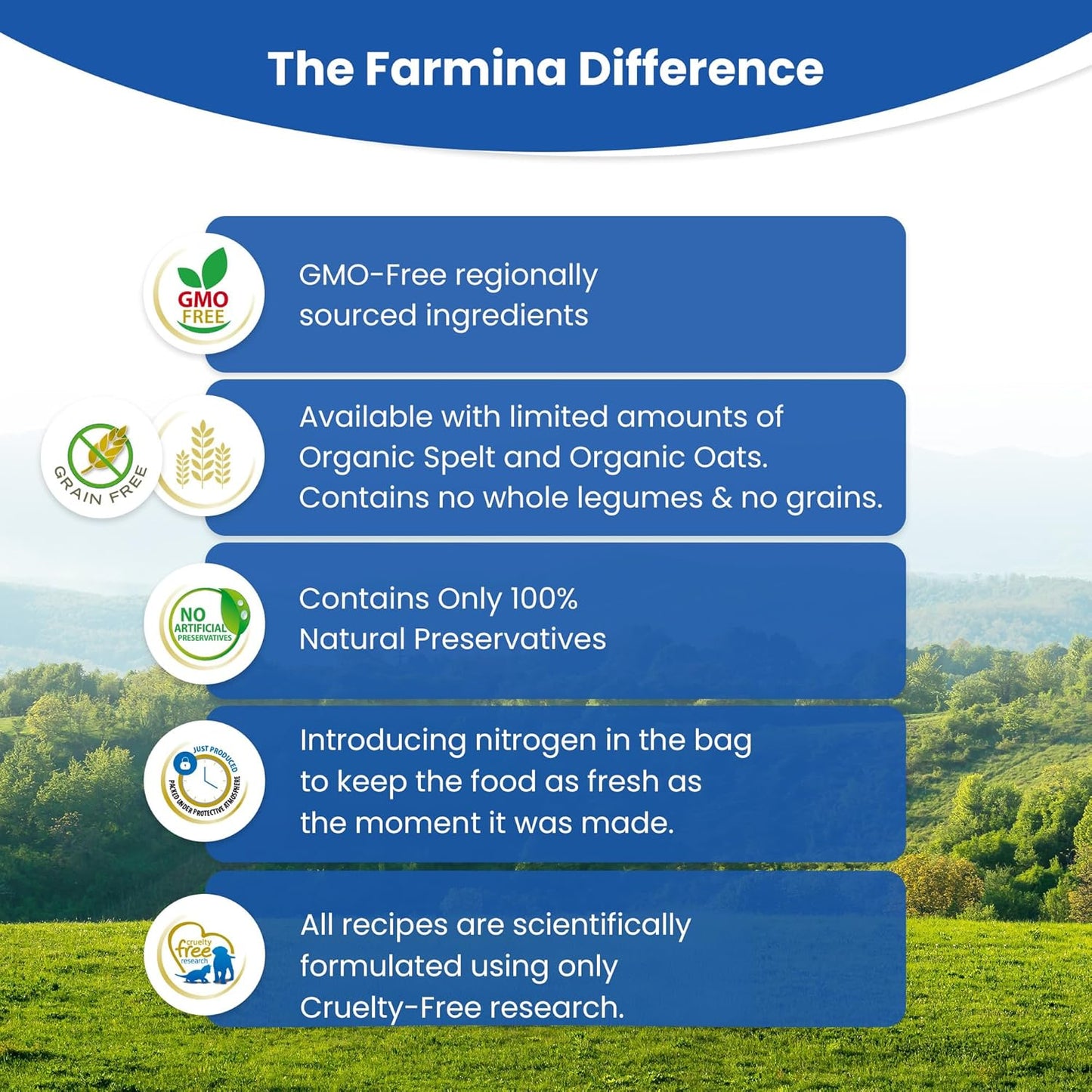 N&D OC COD ADU MAXI GF DRY FOOD [12 KG] - Animeal