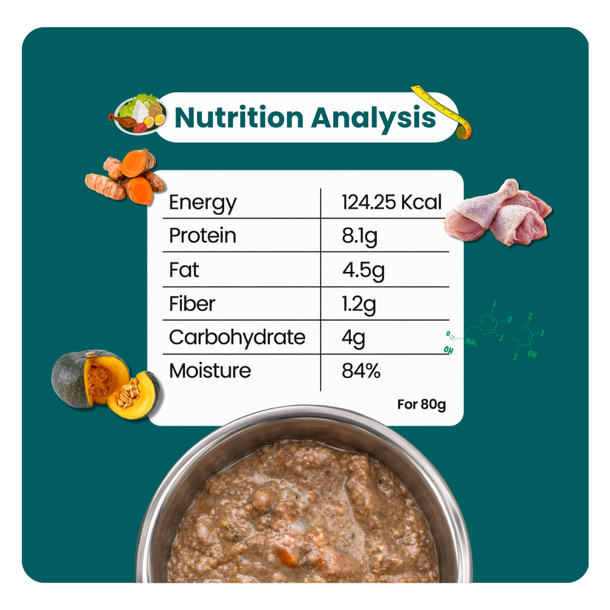 PLUSHPAWS CHICKEN KORMA SKIN & COAT WET CAT FOOD [80 GM] - Animeal