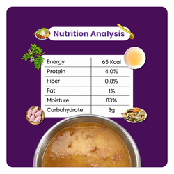 PLUSHPAWS THRIVE+ JOINT RECOVERY & MOBILITY BROTH FOR DOGS [80 ML] - Animeal