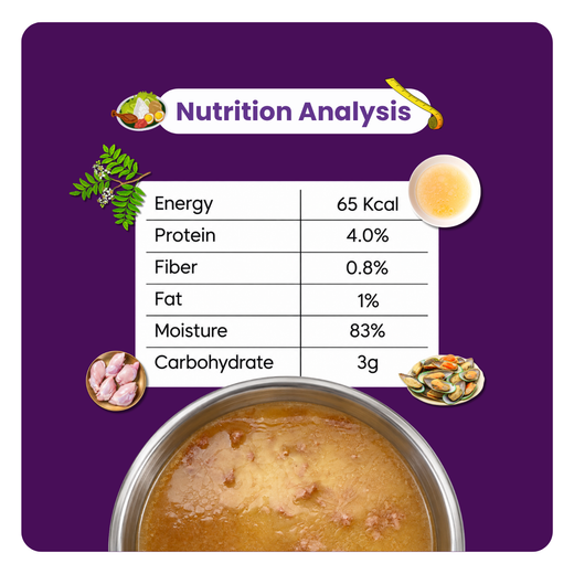 Animeal