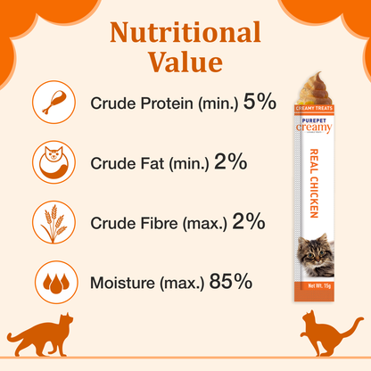 PUREPET CREAMY TERAT REAL CHICKEN - Animeal
