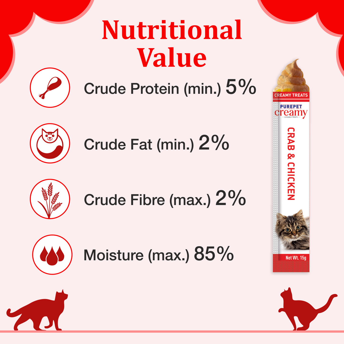 PUREPET CREAMY TREAT CRAB & CHICKEN - Animeal