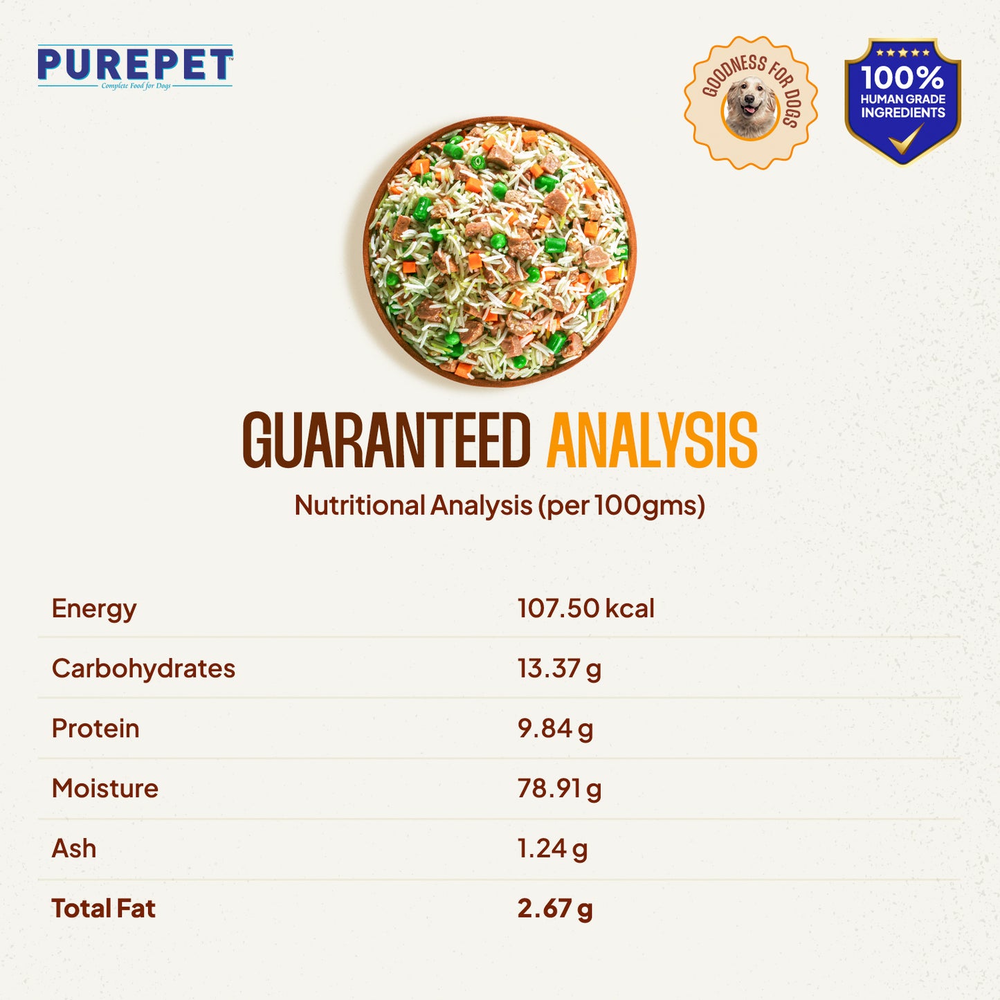 PUREPET DOG CHIC BIRYANI - Animeal